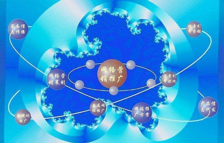 清丰新媒体运营企业需要掌握的网络推广技巧有哪些